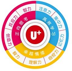 苏州儿童学习障碍专业康复机构推荐及技术服务解析